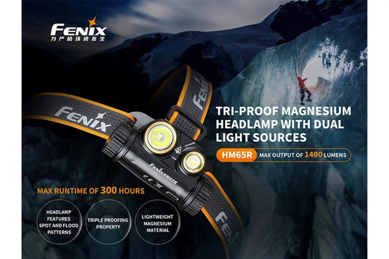 Fenix 1400 Lumen Rechargeable Headlamp - F FX-HM65R Fenix