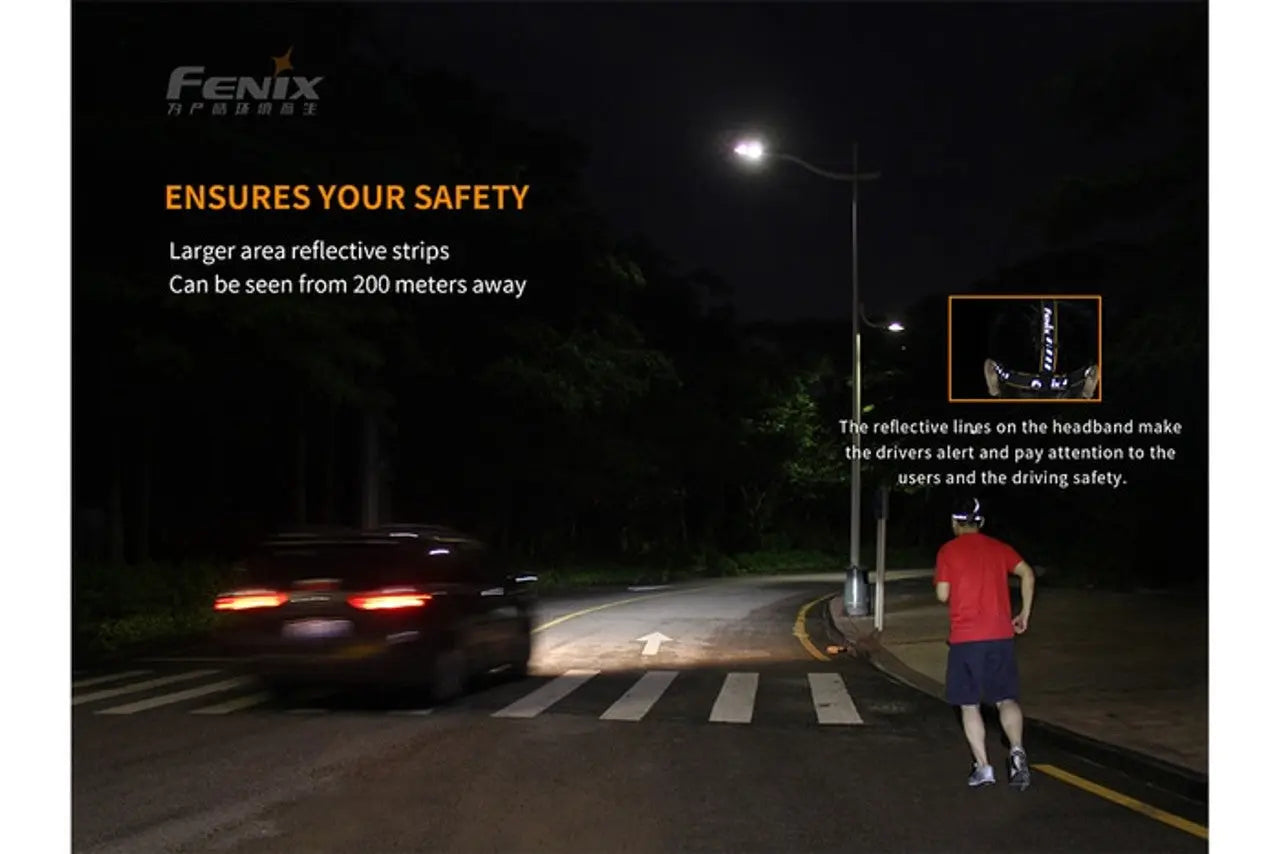 Fenix 1400 Lumen Rechargeable Headlamp - F FX-HM65R Fenix