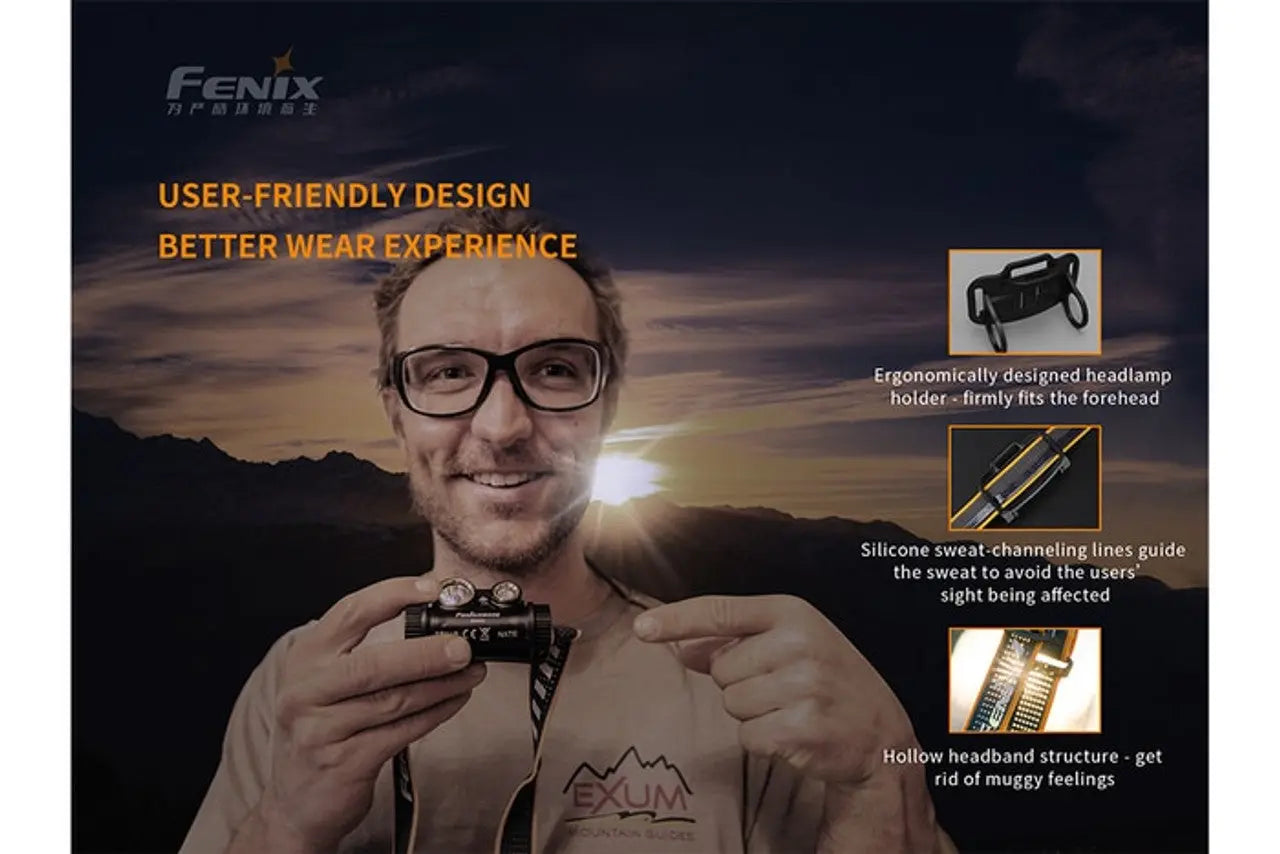 Fenix 1400 Lumen Rechargeable Headlamp - F FX-HM65R Fenix