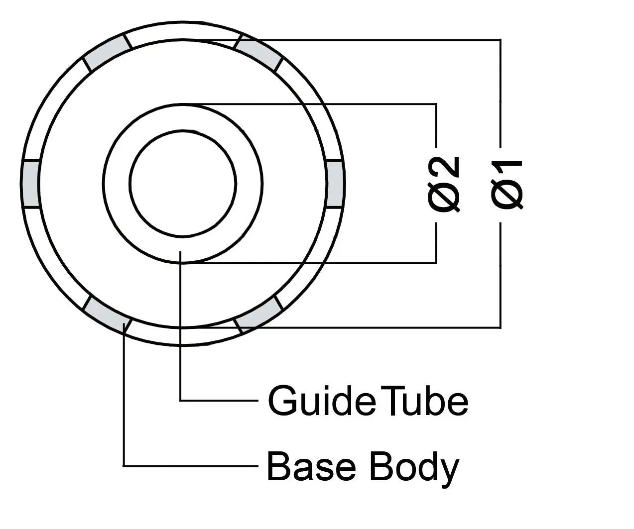 Gedore 2450550 6-Pin Lock Nut Socket Set with Guide Tube, Diameter 95mm - KL-1020-24 Gedore Automotive