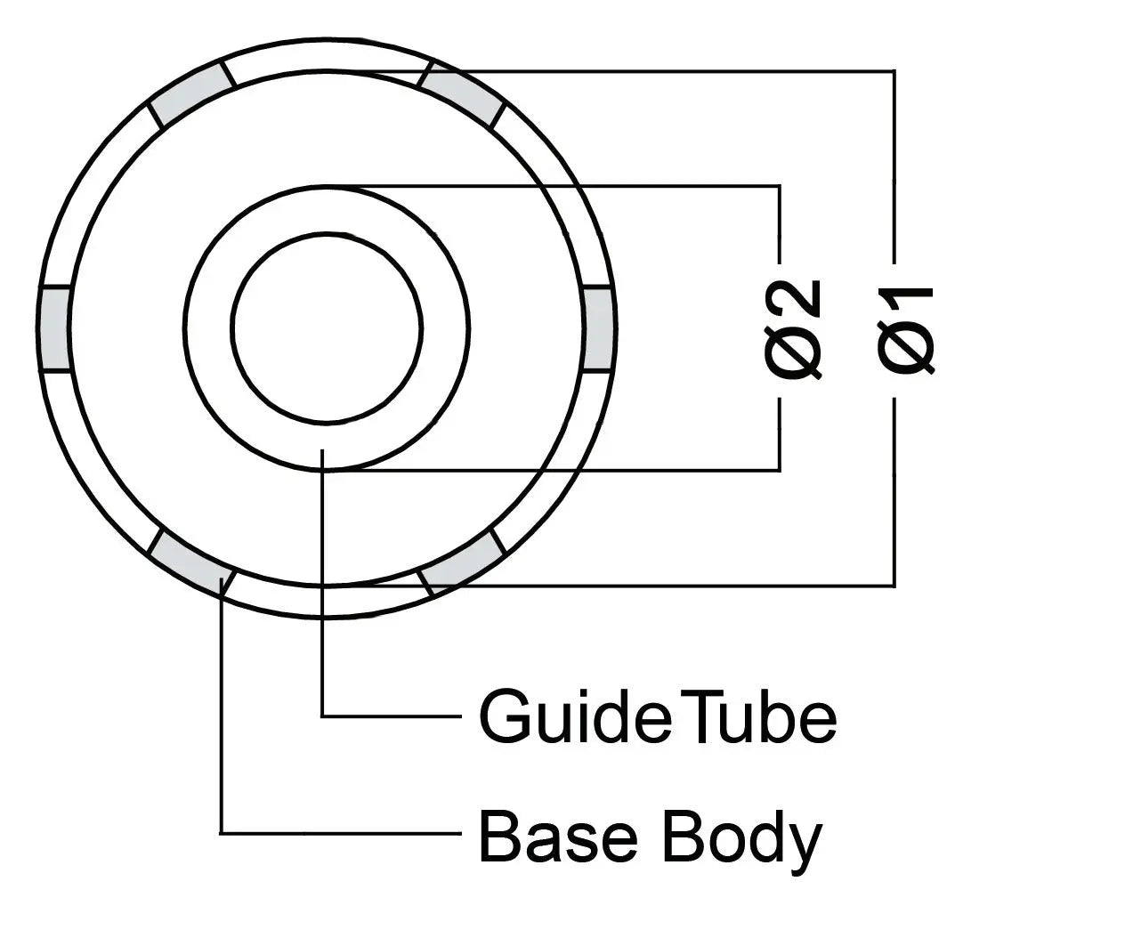 Gedore 1919202 6-Pin Lock Nut Socket Set - KL-1020-38 – Palmac Tools