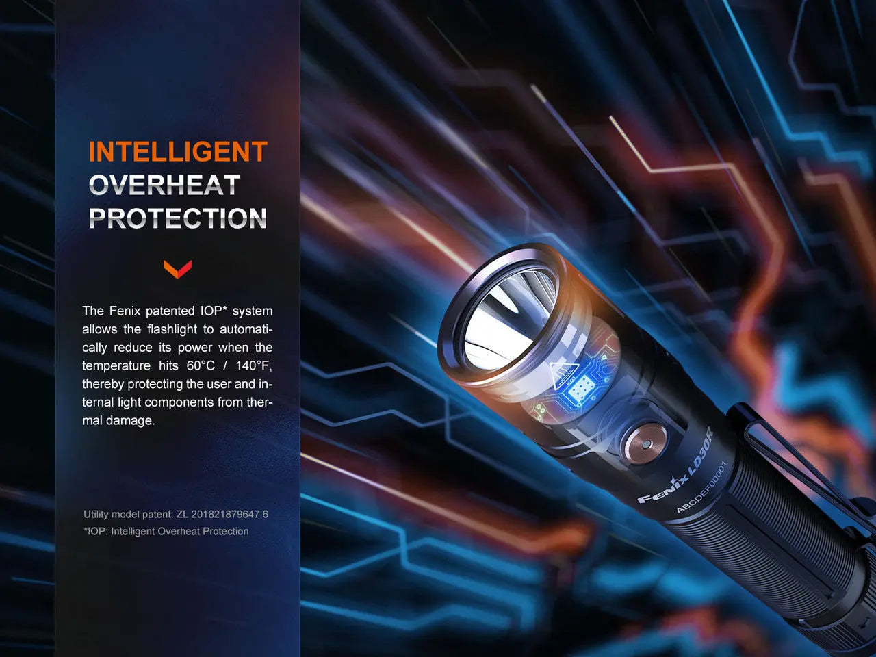 Fenix 1700 Lumen High-Performance Outdoor Rechargeable Flashlight - F FX-LD30R Fenix