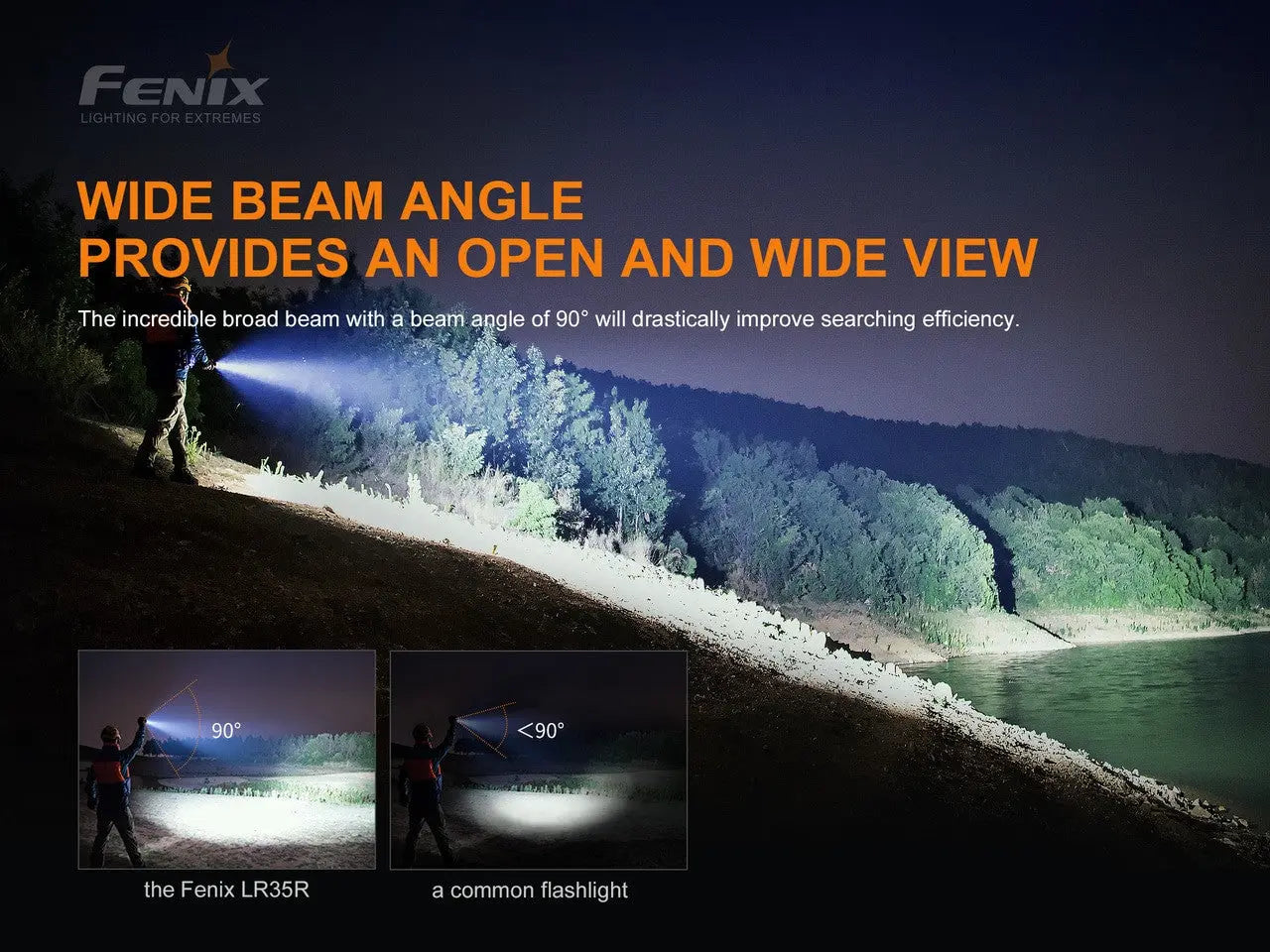 Fenix 10000 Lumen Rechargeable Flashlight - F FX-LR35R Fenix