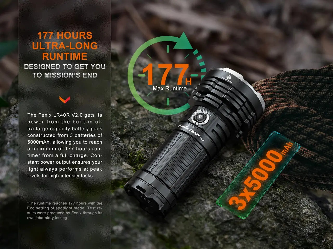 Fenix 15000 Lumen Long Range Rechargeable Flashlight - F FX-LR40Rv2 Fenix