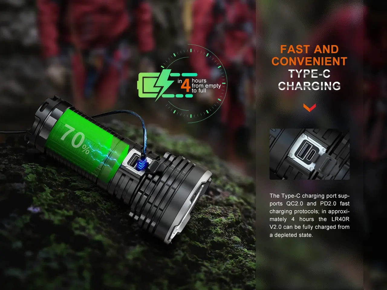 Fenix 15000 Lumen Long Range Rechargeable Flashlight - F FX-LR40Rv2 Fenix
