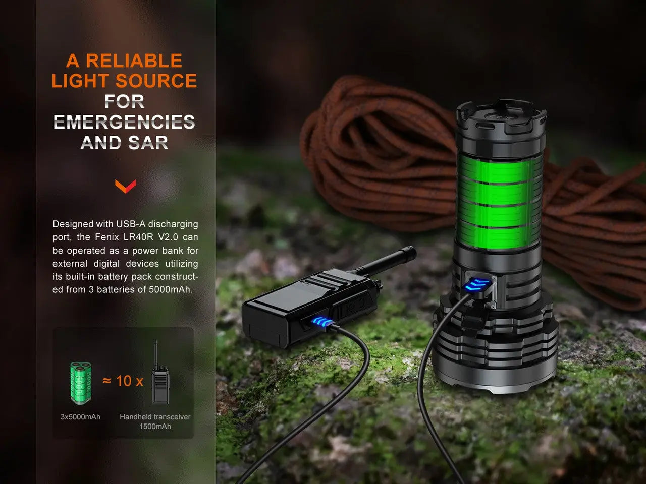Fenix 15000 Lumen Long Range Rechargeable Flashlight - F FX-LR40Rv2 Fenix