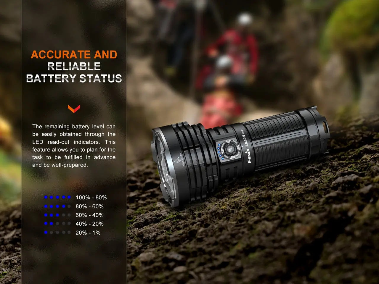 Fenix 15000 Lumen Long Range Rechargeable Flashlight - F FX-LR40Rv2 Fenix