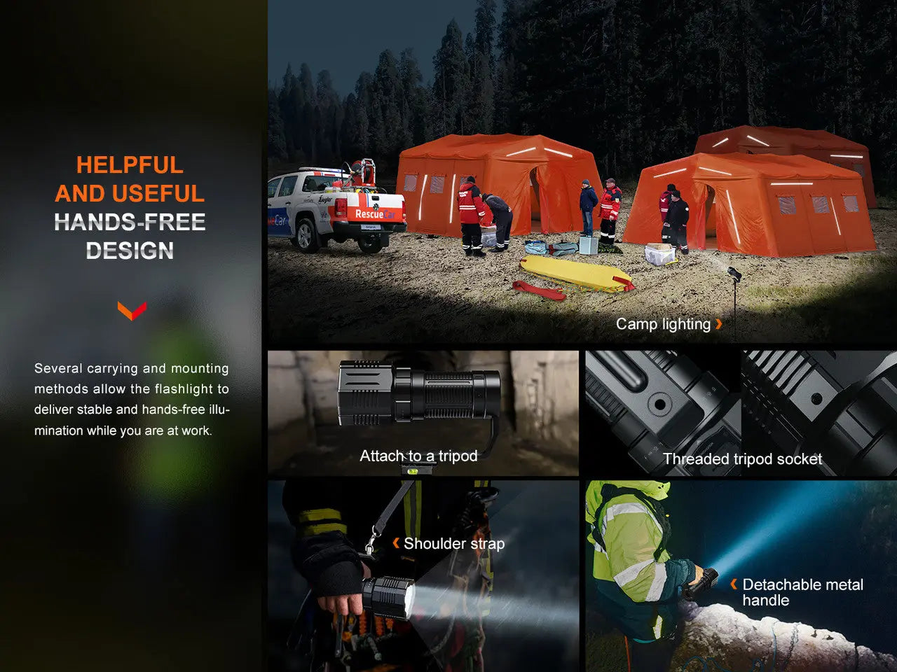Fenix 21000 Lumen Long Range Rechargeable Flashlight - F FX-LR60R Fenix
