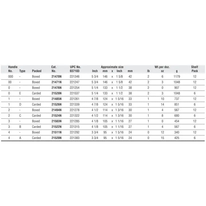 NICHOLSON Number 0 Metal Ferruled Wooden Handle, 5-1/4 in - GW 21476N NICHOLSON