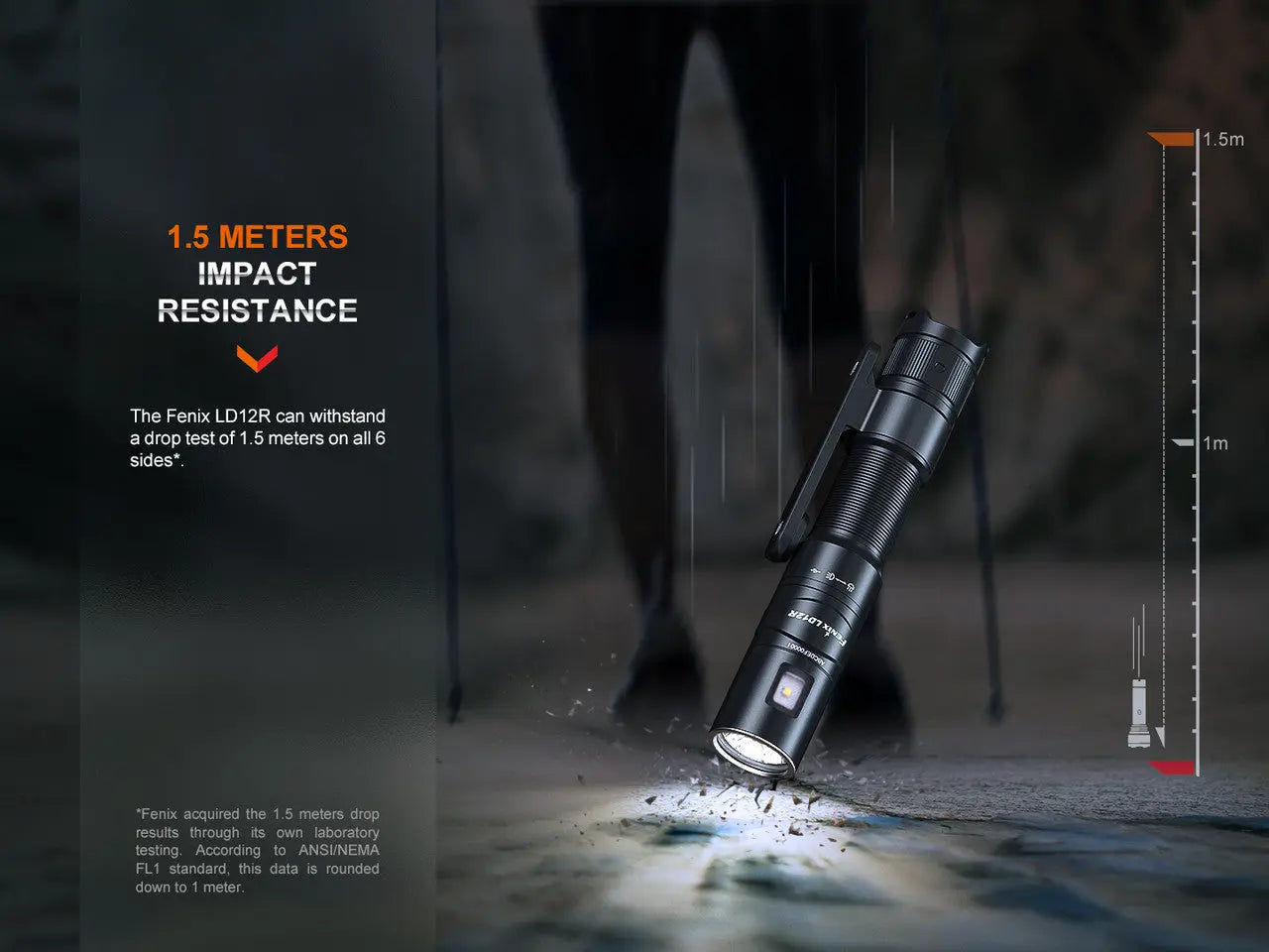 Fenix Dual Light Sources Multipurpose EDC Flashlight - F FX-LD12R Fenix