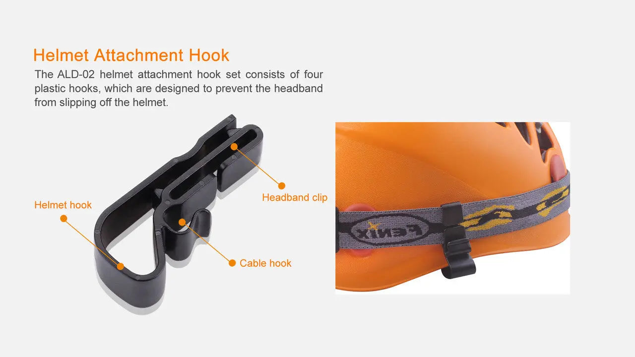 Fenix Set of 4 Helmet Attachment Hook - F FX-ALD02 Fenix