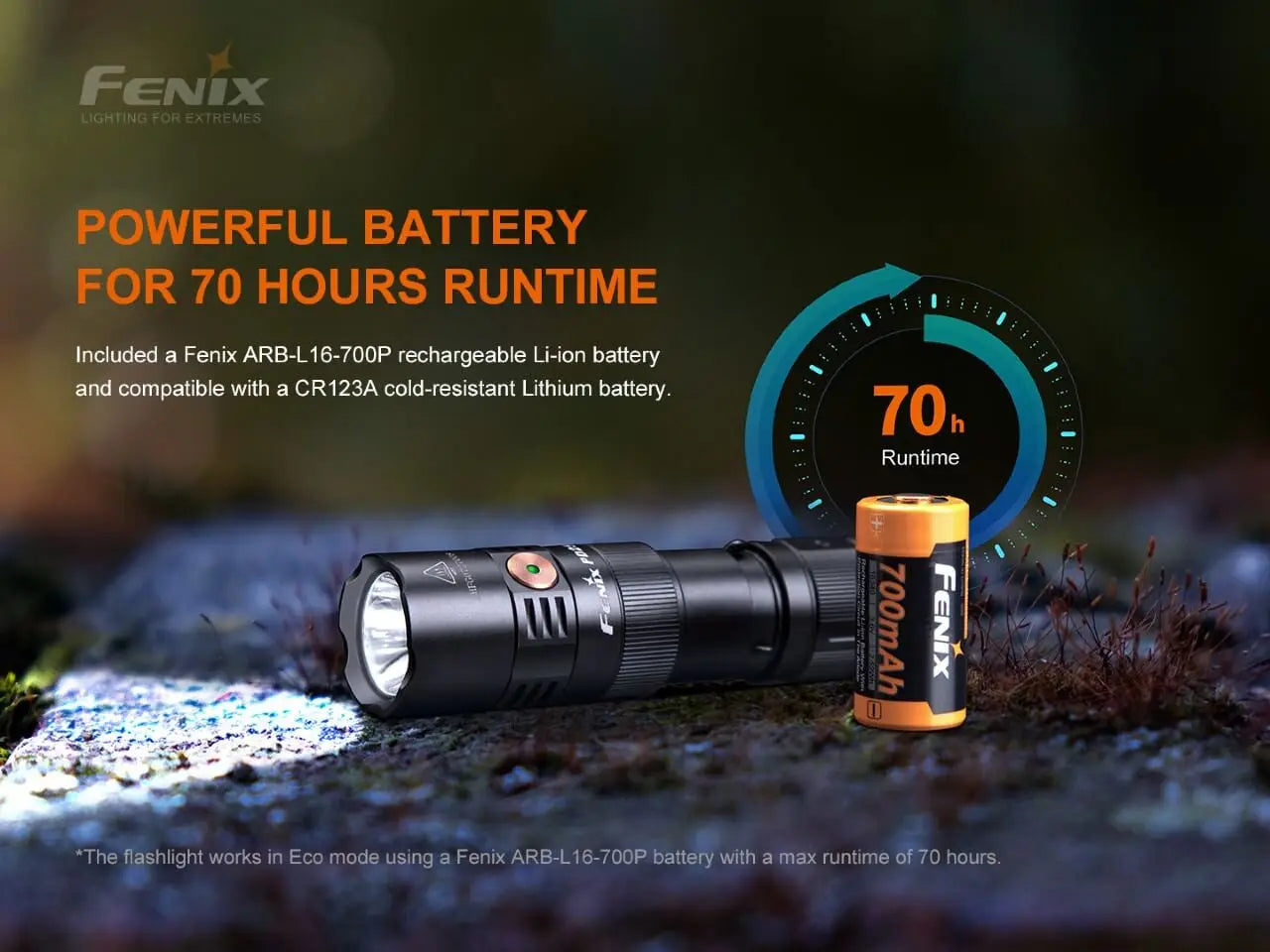 Fenix 800 Lumen EDC Rechargeable Flashlight - F FX-PD25R Fenix