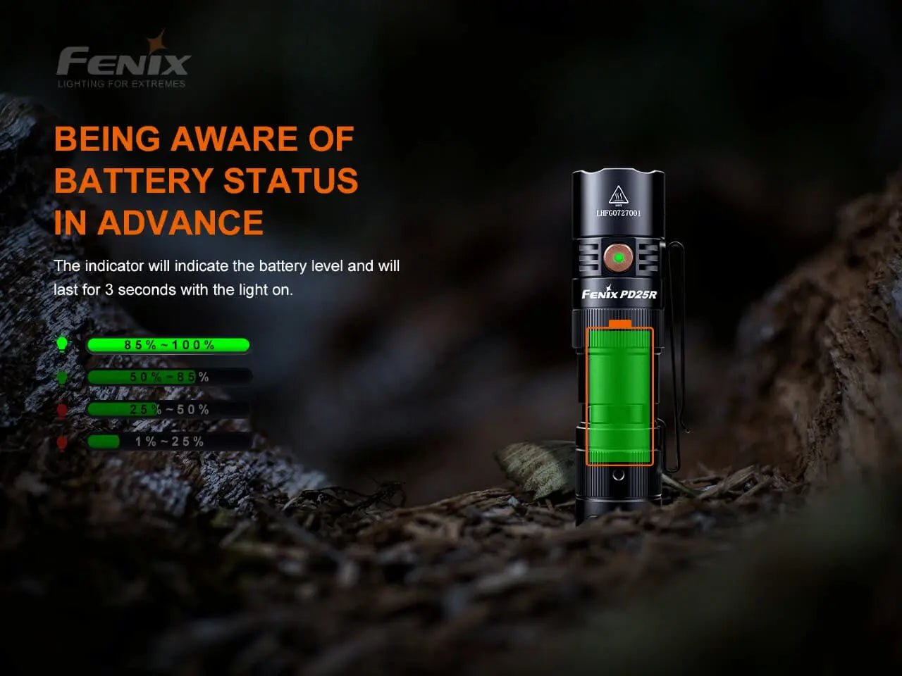 Fenix 800 Lumen EDC Rechargeable Flashlight - F FX-PD25R Fenix