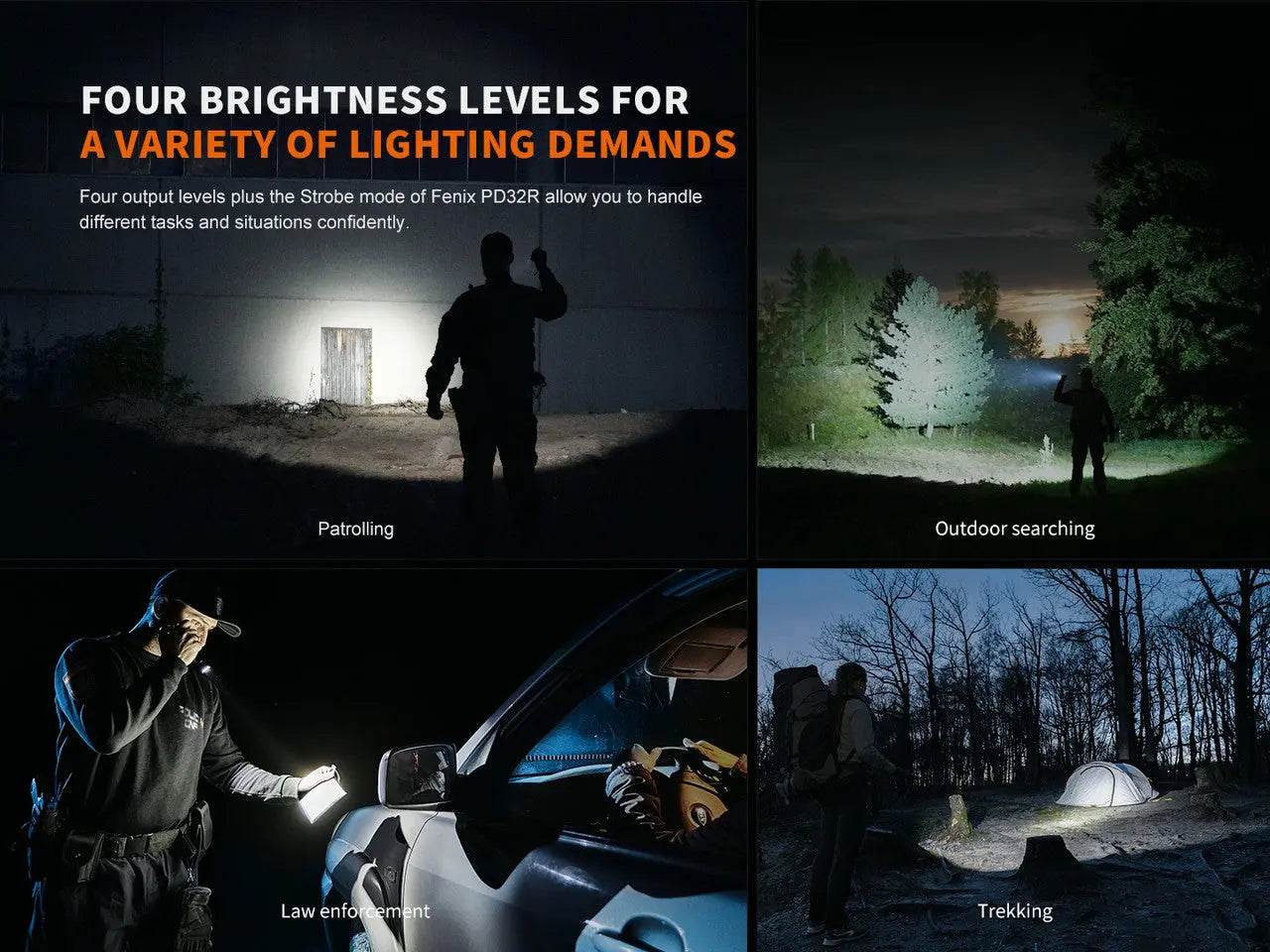 Fenix 1400 Lumen Silent Switch Rechargeable LED Flashlight - F FX-PD32R Fenix