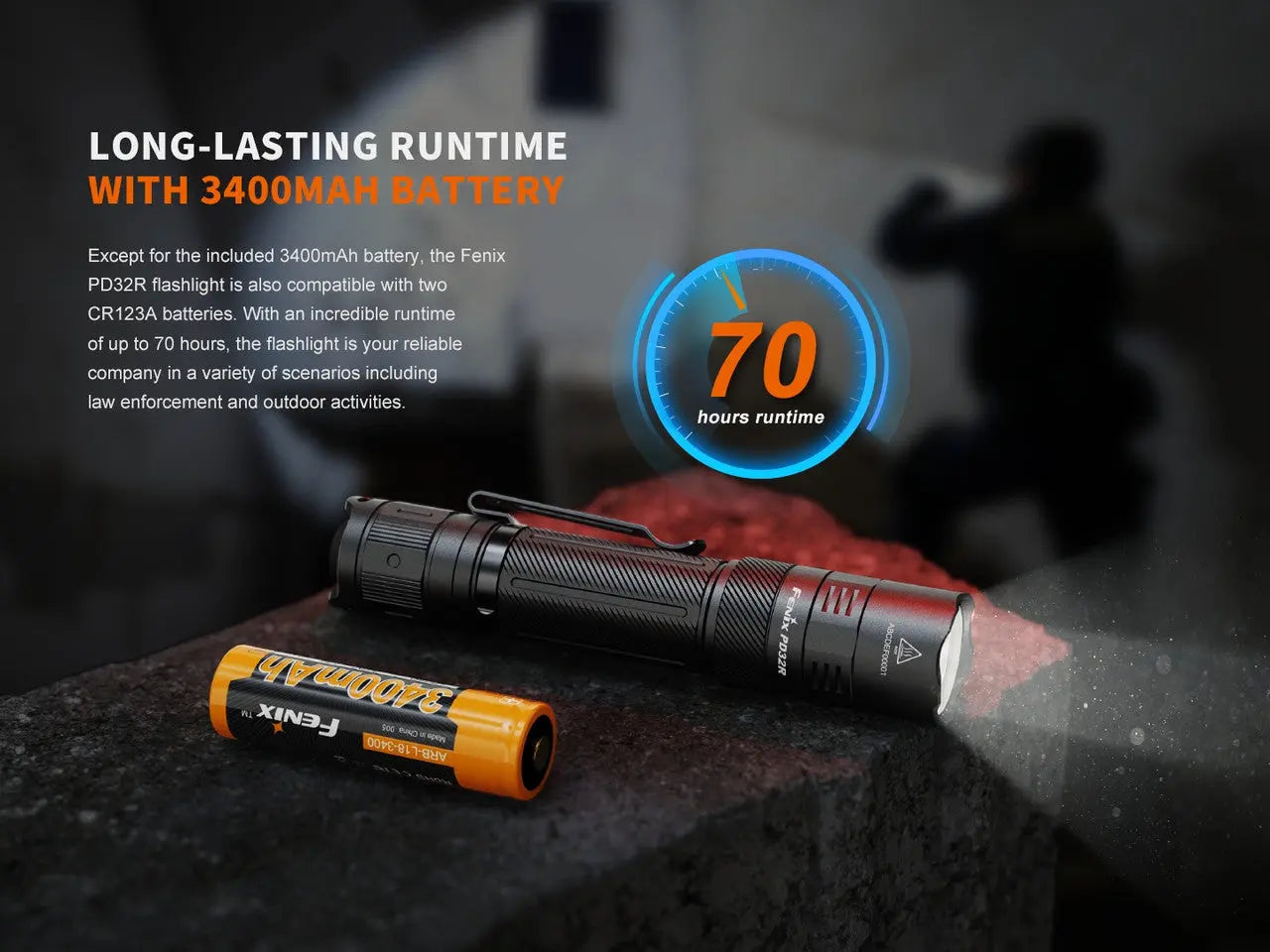 Fenix 1400 Lumen Silent Switch Rechargeable LED Flashlight - F FX-PD32R Fenix