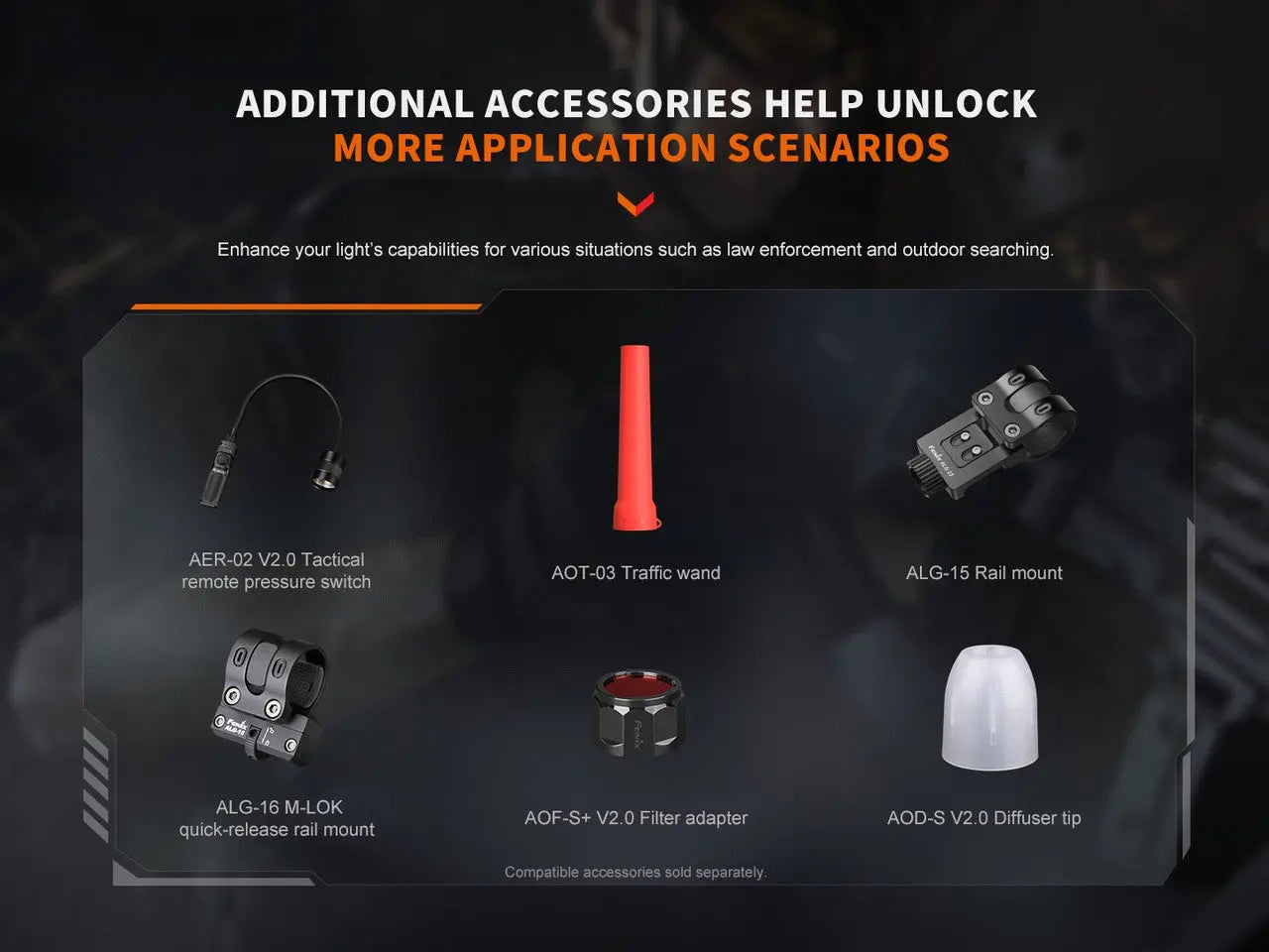 Fenix 1400 Lumen Silent Switch Rechargeable LED Flashlight - F FX-PD32R Fenix