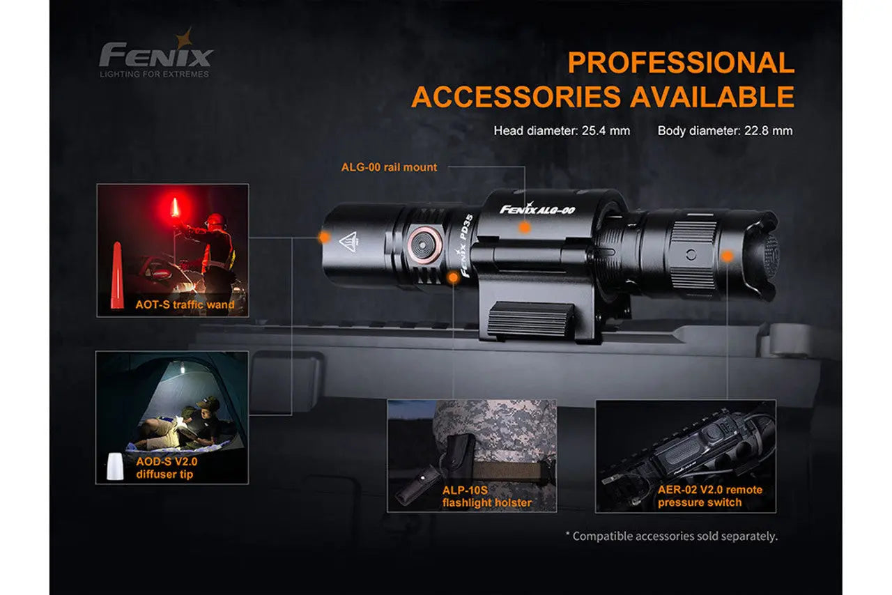 Fenix 1700 Lumen V3.0 Everyday Carry EDC Flashlight - F FX-PD35V3 Fenix