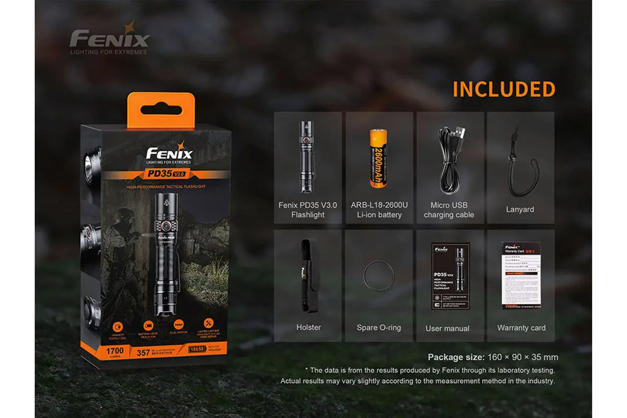 Fenix 1700 Lumen V3.0 Everyday Carry EDC Flashlight - F FX-PD35V3 Fenix