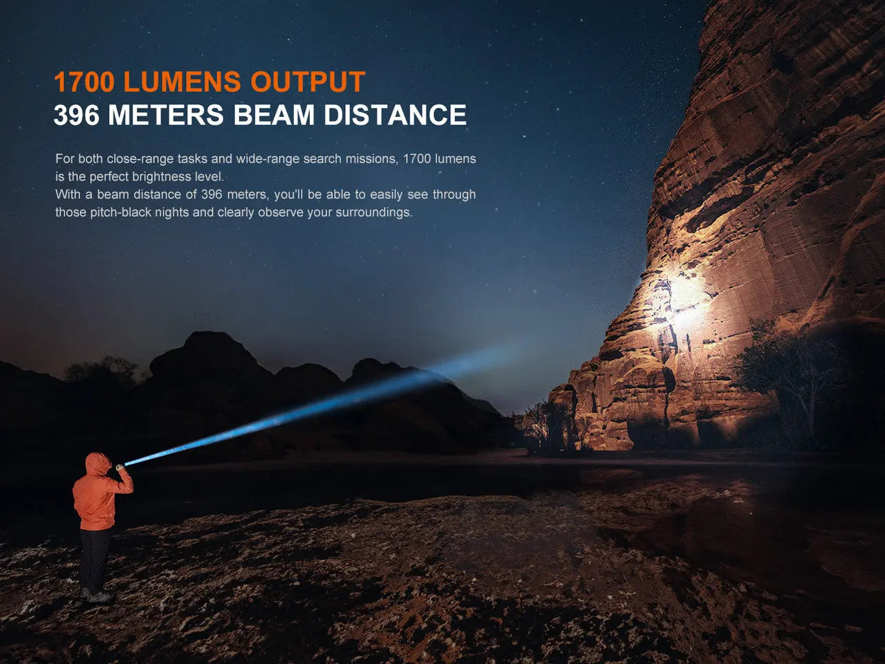 Fenix 1700 Lumen Rechargeable Flashlight - F FX-PD36Rv2 Fenix
