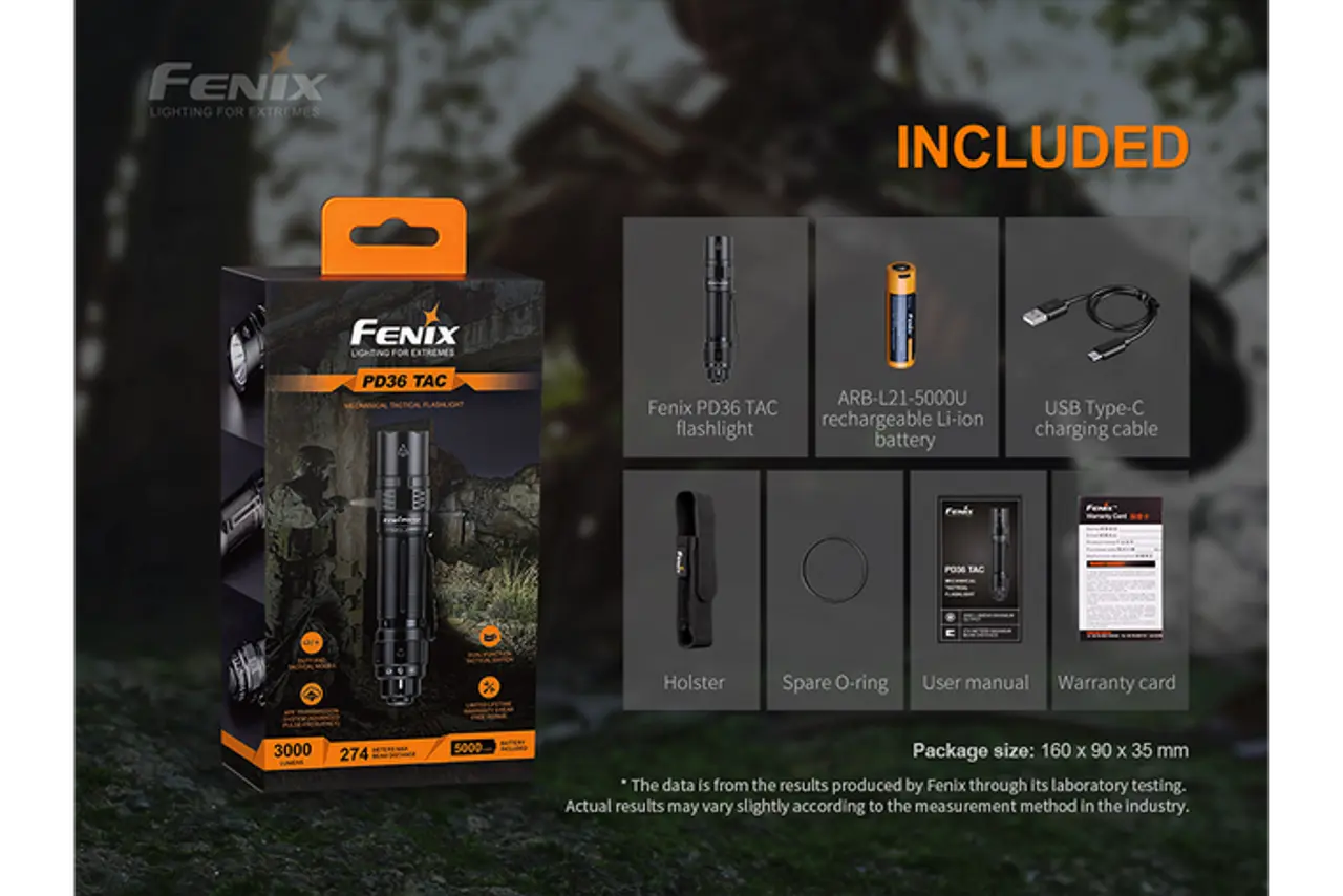 Fenix 3000 Lumen Tactical Flashlight - F FX-PD36TAC Fenix