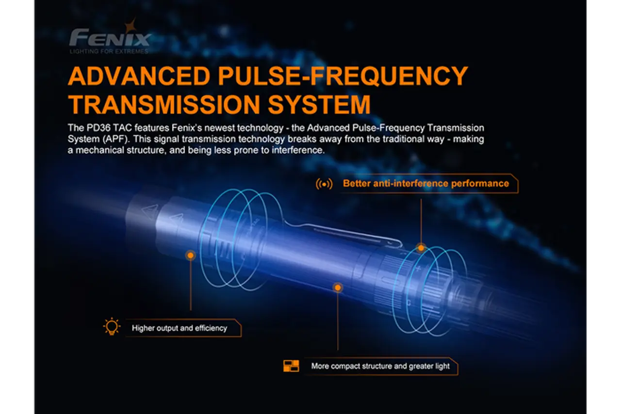 Fenix 3000 Lumen Tactical Flashlight - F FX-PD36TAC Fenix