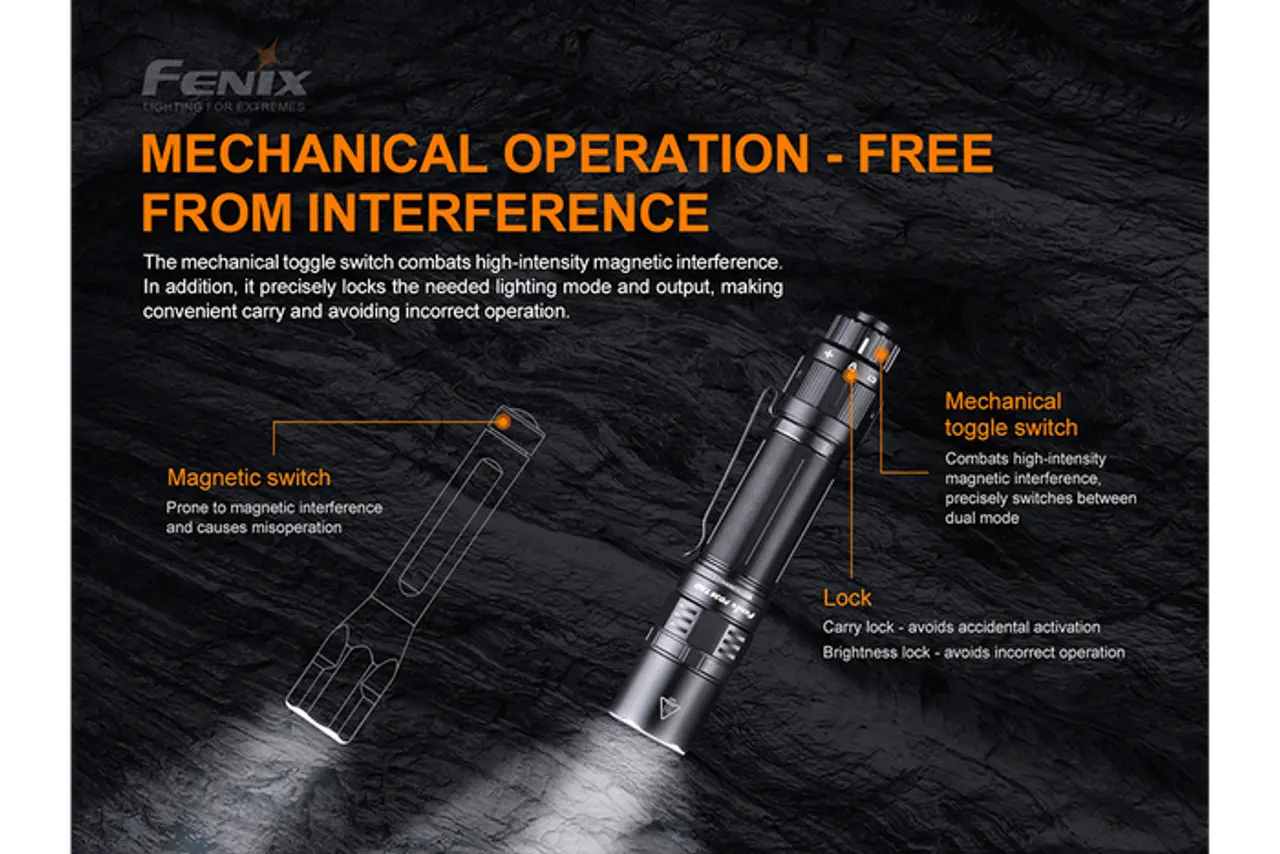 Fenix 3000 Lumen Tactical Flashlight - F FX-PD36TAC Fenix