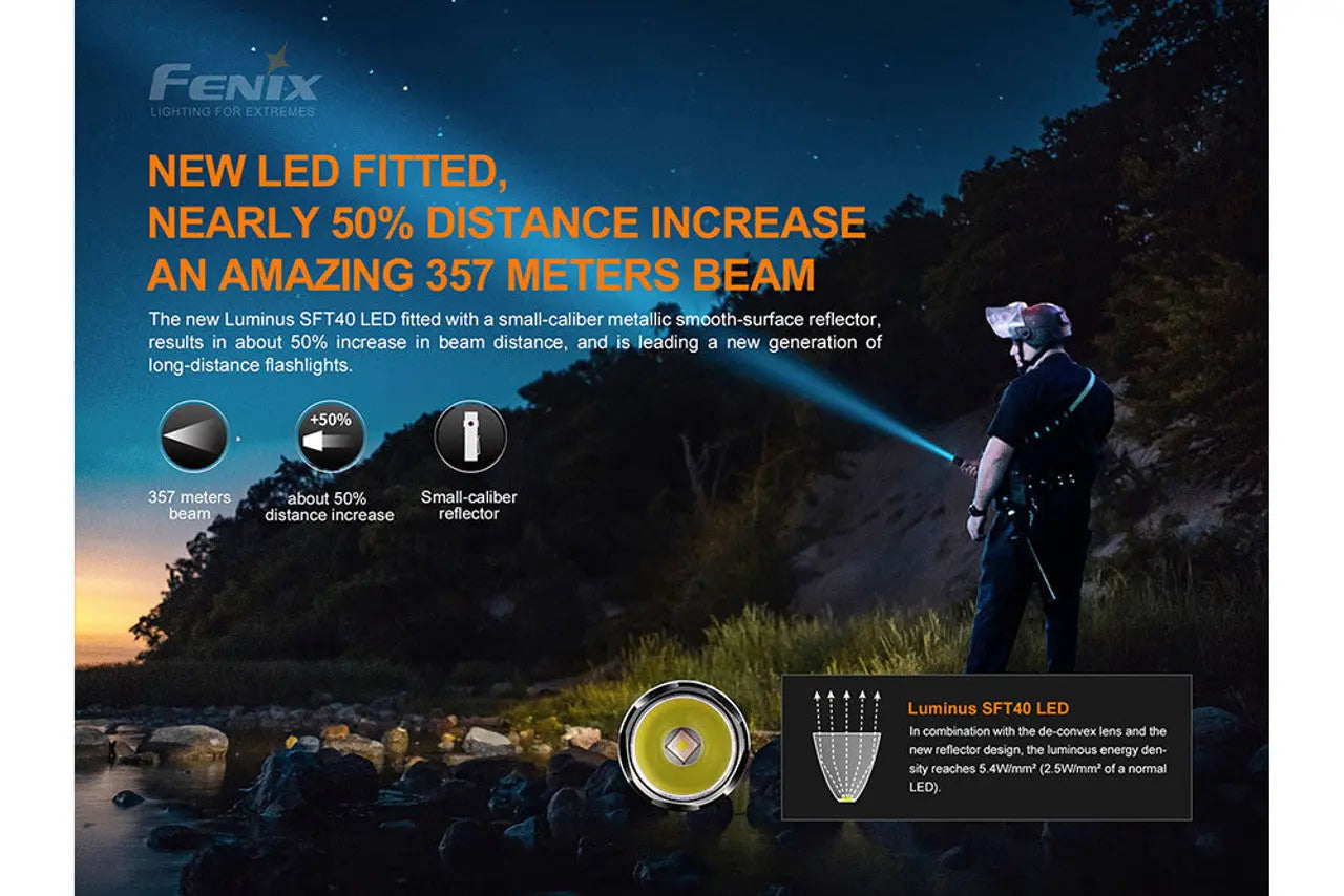Fenix 1700 Lumen V3.0 Everyday Carry EDC Flashlight - F FX-PD35V3 Fenix
