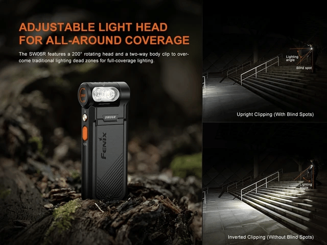 Fenix SW06R Multipurpose Pivot Clip-on Light - F FX-SW06R