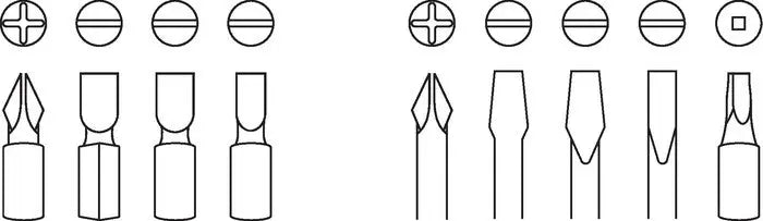 Wright Tool 1/4 in Large Ergonomic Handle Cabinet Tip Screwdriver, Blade Length 10 in - WT 9118 Screwdriver Wright Tool