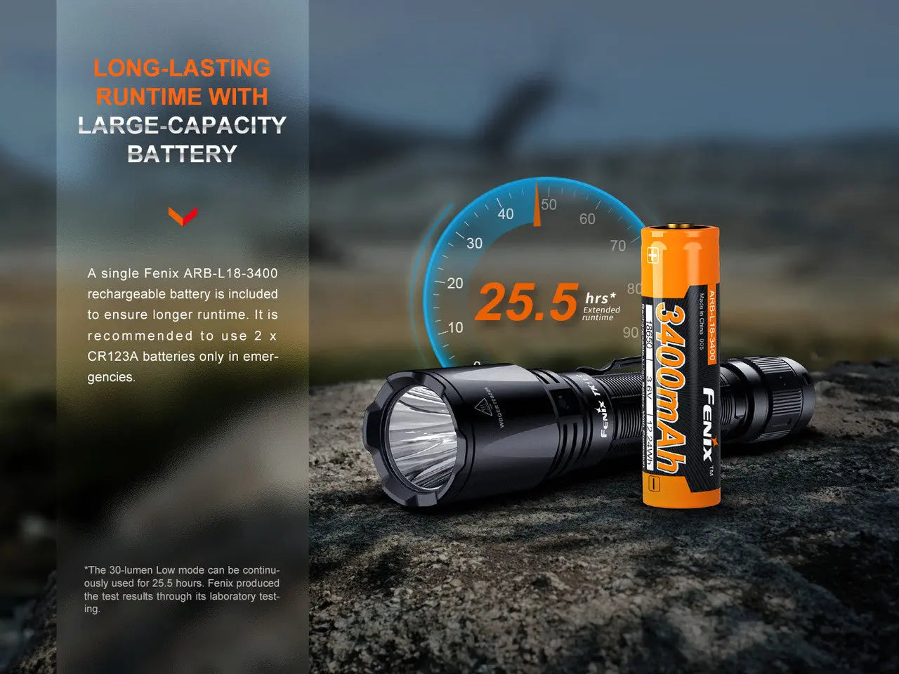 Fenix 1600 Lumen High-Performance Tactical Flashlight - F FX-TK11R Fenix