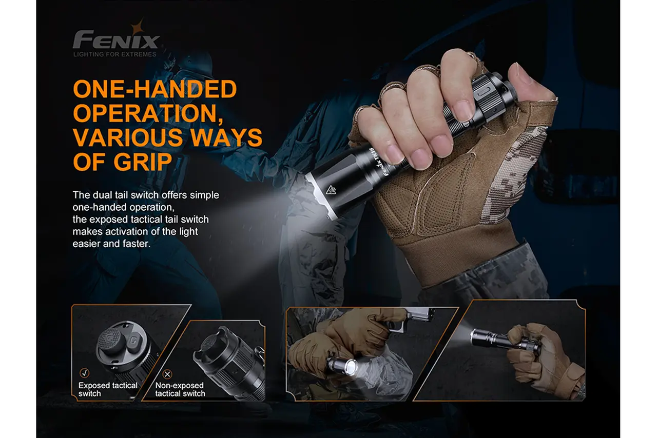 Fenix 3100 Lumen Tactical Flashlight - F FX-TK16V2 Fenix