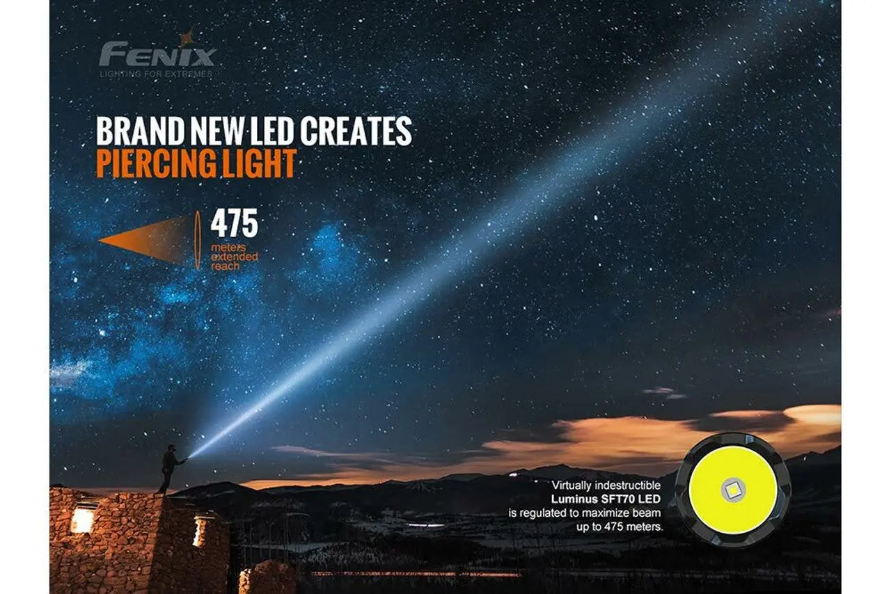 Fenix 3000 Lumen Rechargeable Flashlight - F FX-TK20R-V2 Fenix