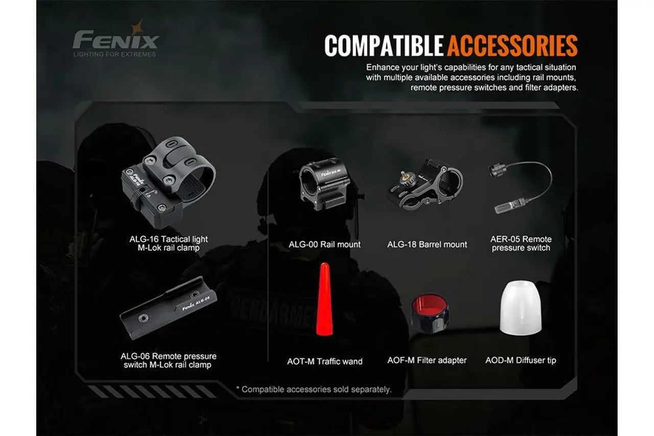Fenix 3000 Lumen Rechargeable Flashlight - F FX-TK20R-V2 Fenix
