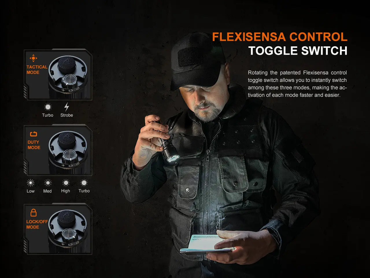 Fenix 3200 Lumen Tactical and Duty Flashlight - F FX-TK22R Fenix