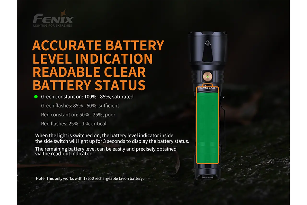 Fenix 1500 Lumen Tactical Rechargeable Flashlight - F FX-TK26R Fenix