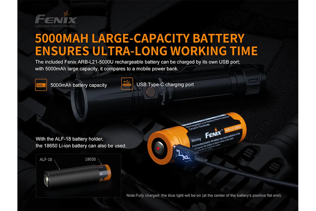 Fenix 3900 Foot Throw White Laser Flashlight - F FX-TK30 Fenix