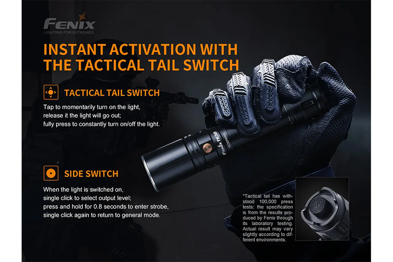 Fenix 3900 Foot Throw White Laser Flashlight - F FX-TK30 Fenix
