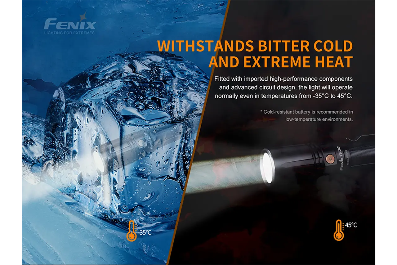 Fenix 3900 Foot Throw White Laser Flashlight - F FX-TK30 Fenix