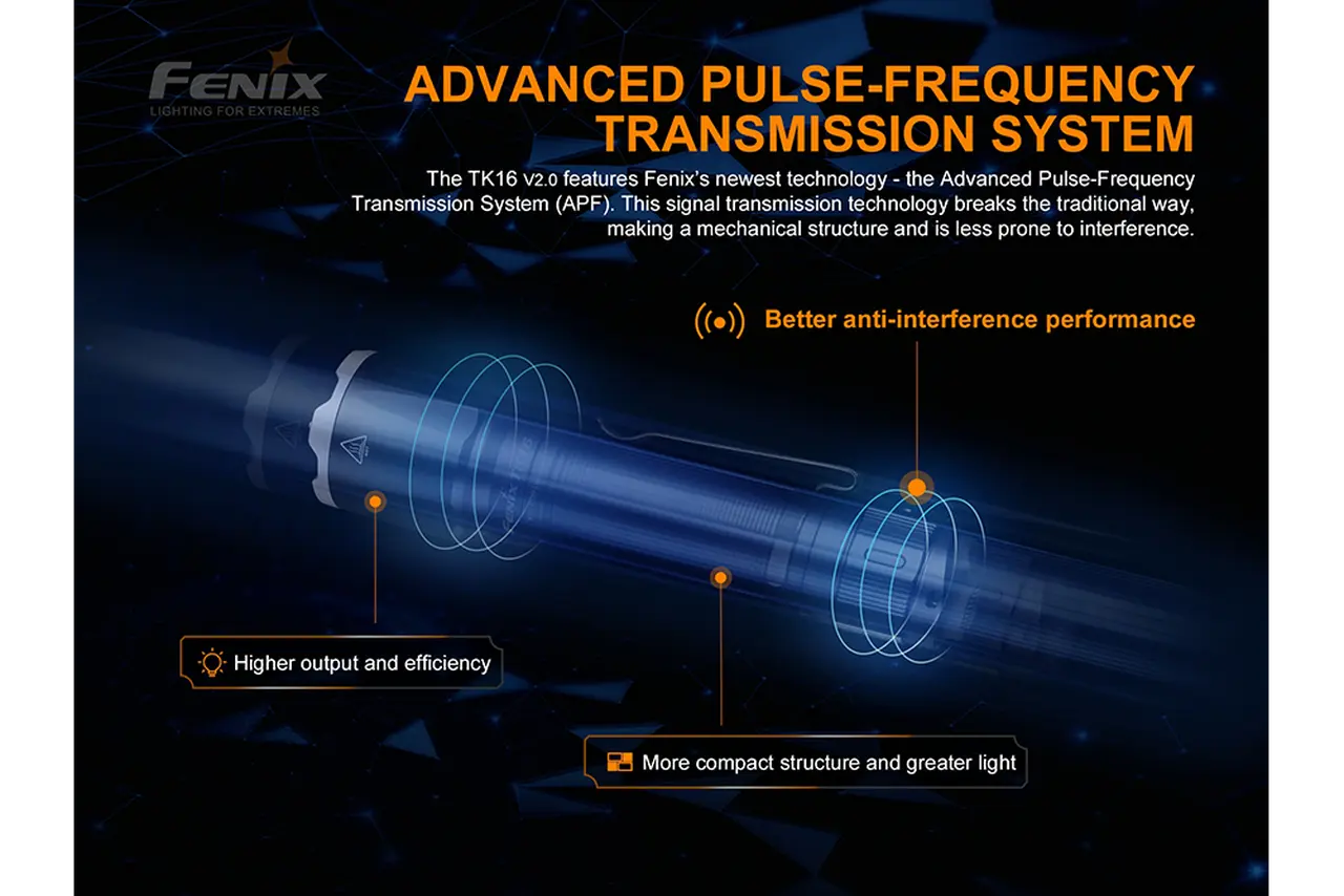 Fenix 3100 Lumen Tactical Flashlight - F FX-TK16V2 Fenix