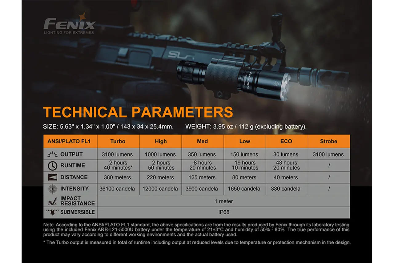 Fenix 3100 Lumen Tactical Flashlight - F FX-TK16V2 Fenix