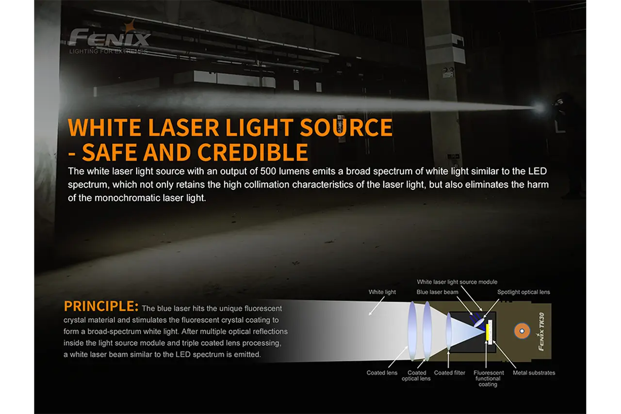 Fenix 3900 Foot Throw White Laser Flashlight - F FX-TK30 Fenix