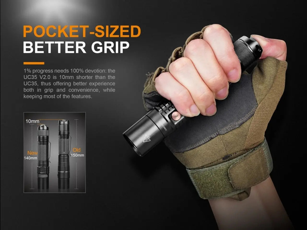 Fenix 1000 Lumen Rechargeable Flashlight - F FX-UC35V2.0 Fenix