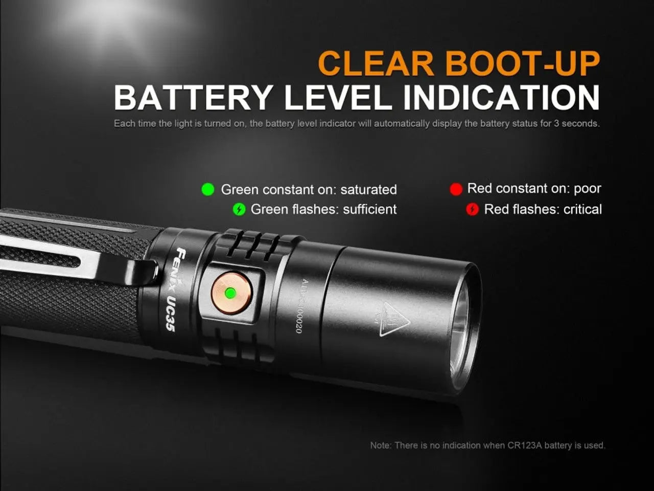Fenix 1000 Lumen Rechargeable Flashlight - F FX-UC35V2.0 Fenix
