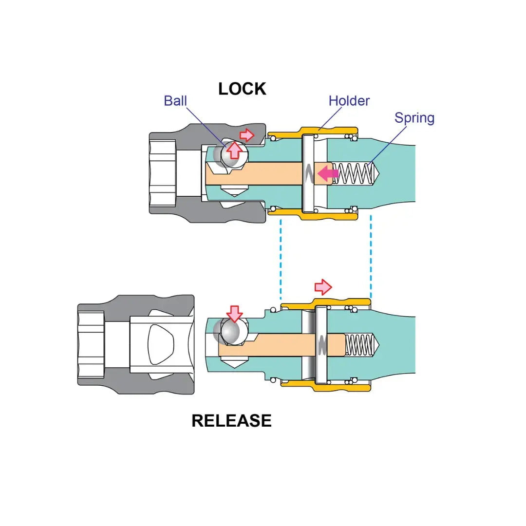 Ko-ken 3/8" Sq. Drive Locking Spinner Handle