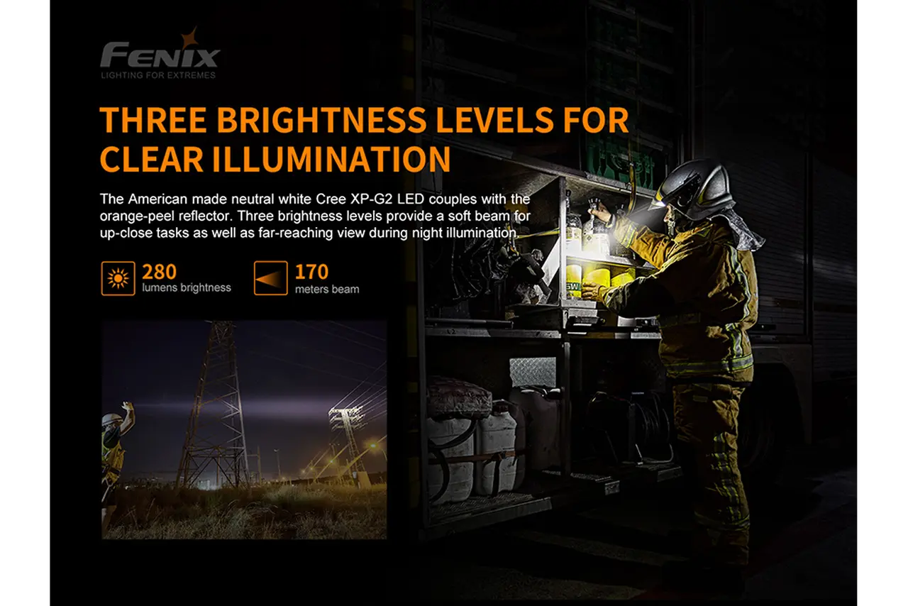 Fenix 280 Lumen Intrinsically Safe Rechargeable Flashlight - F FX-WF30RE Fenix