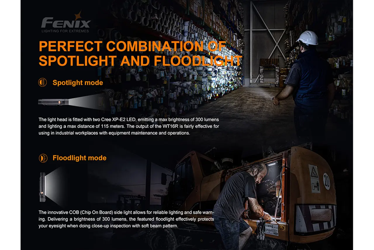 Fenix 300 Lumen Rechargeable Work Light - F FX-WT16R Fenix
