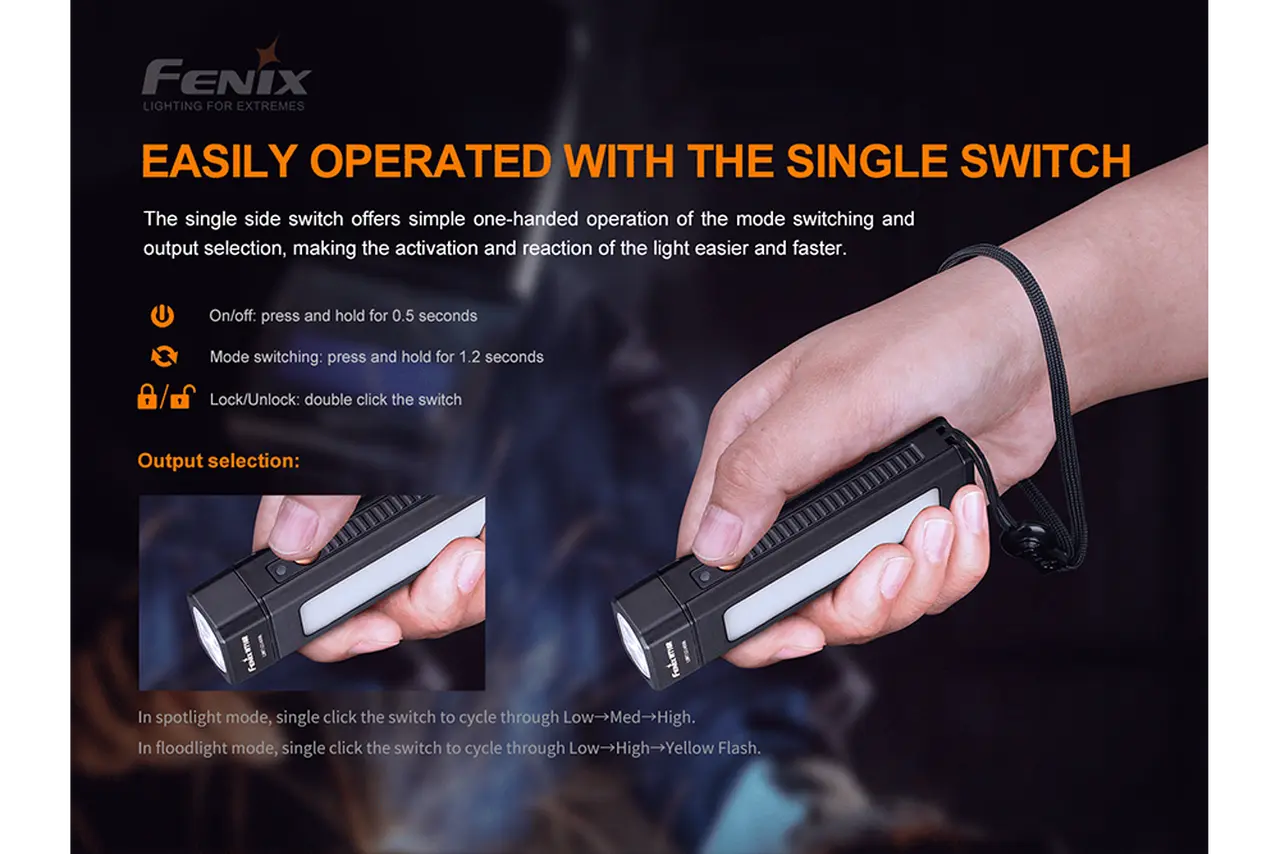 Fenix 300 Lumen Rechargeable Work Light - F FX-WT16R Fenix
