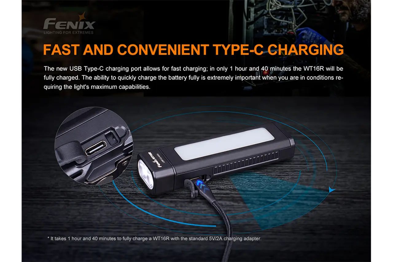 Fenix 300 Lumen Rechargeable Work Light - F FX-WT16R Fenix