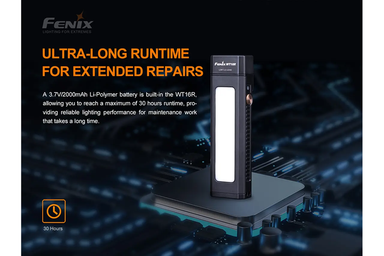Fenix 300 Lumen Rechargeable Work Light - F FX-WT16R Fenix
