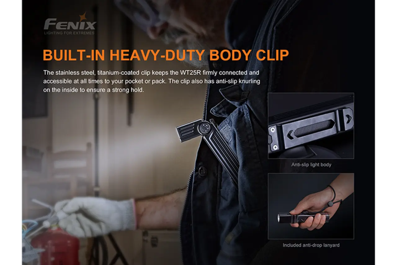 Fenix 1000 Lumen LED Rechargeable Work Light - F FX-WT25R Fenix